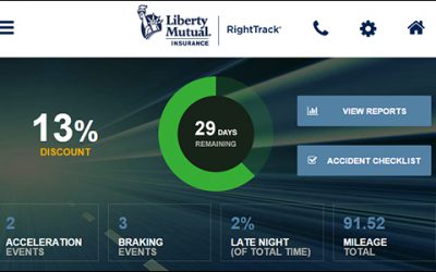 Liberty Mutual Partners With Subaru on Usage-Based Insurance