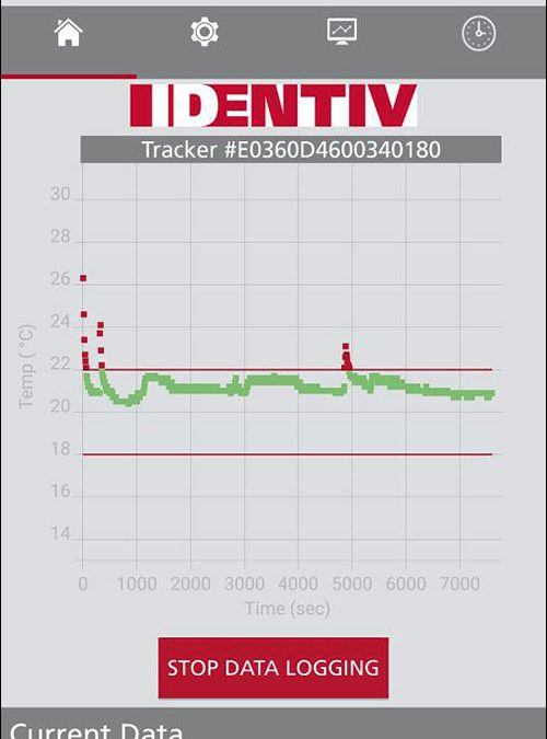 Identiv Offers NFC RFID Temperature-Tracking Solution