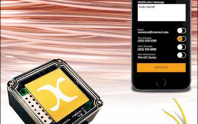 Net Irrigate Helps Keep Farms Working