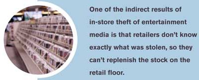 Tags, Readers, Action!