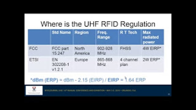 Legislation and Standardization