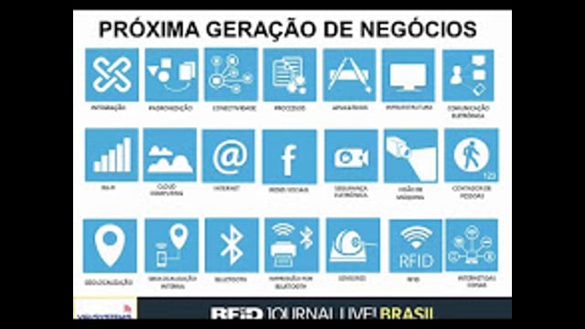 IoT – Uma visão de Negócio