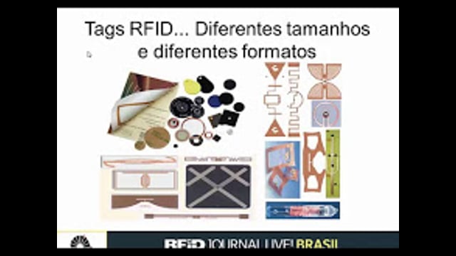 Princípios básicos de RFID