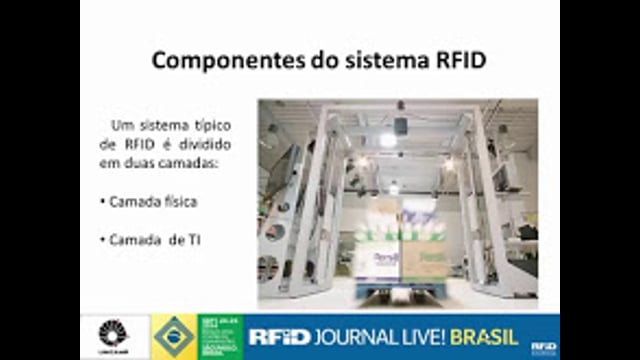 Noções básicas de RFID