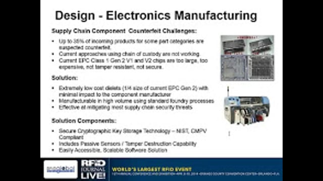 Integrating RFID With PLCs and Manufacturing Systems