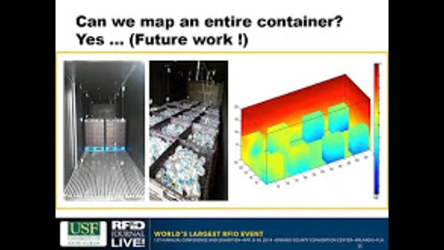 Using RFID for Adaptive and Dynamic Shelf-Life Estimation