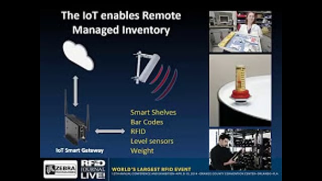 Internet of Things and RFID: An Enabling Technology