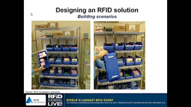 Designing Your RFID Solution