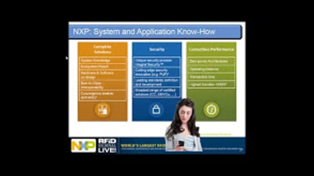 Solution Provider Session: Secure Connections for a Smarter World through Trusted Solutions with RFID, NFC and Secure ID