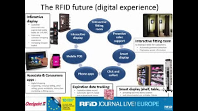 How RFID Solutions Drive New Business Benefits