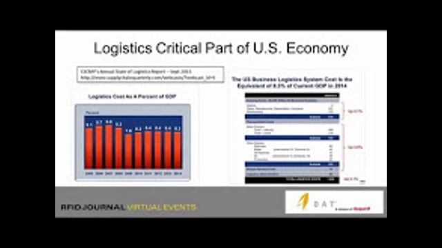 Automated DCs Don’t Need RFID? The Truth About Sensor-Enabled Supply Networks