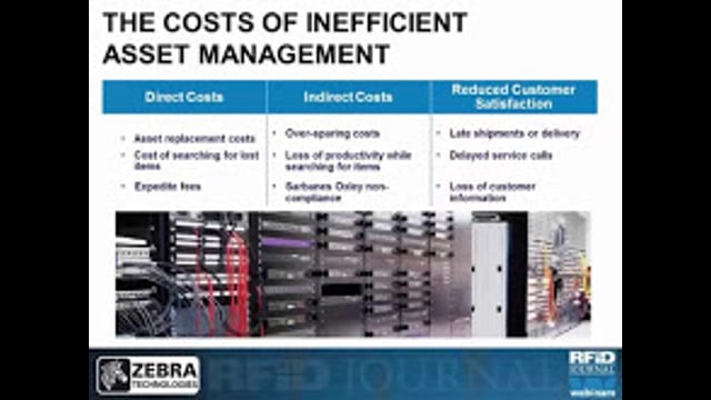 Passive RFID—The New Paradigm in Inventory Management