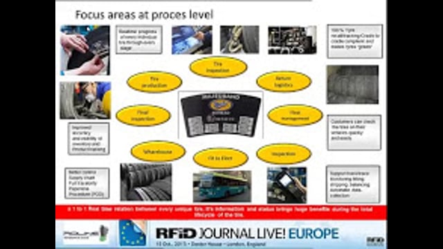 Tire Company Uses RFID to Improve Tracking and Speed Inventory Process