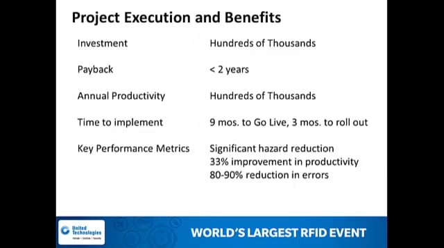 How Carrier Made Excellent Manufacturing Even Better With RFID, Part 3