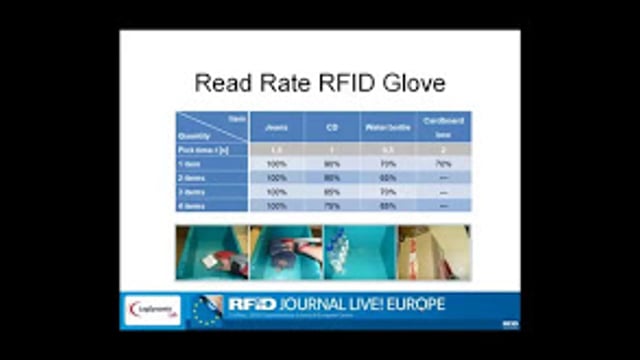 Minimizing Picking Errors With RFID