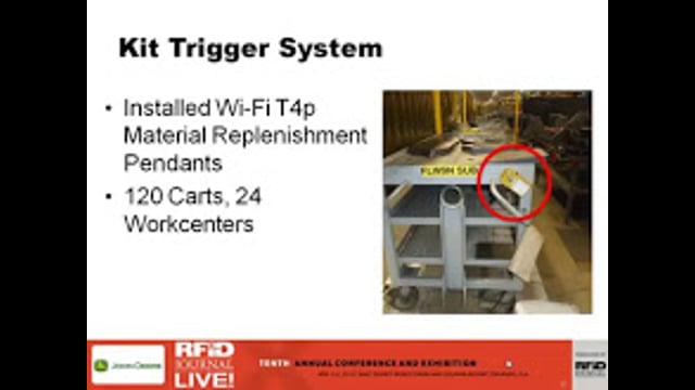 John Deere Planter Factory Improves Efficiency on the Assembly Line With RFID