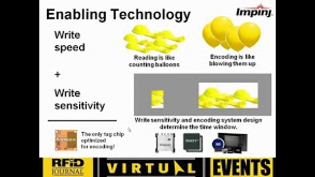 Encoding Serialized Data in RFID Apparel Tags and Labels