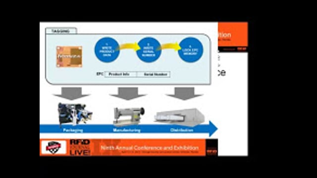 Formulating a Scalable RFID Source-Tagging Strategy