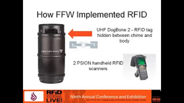 Using RFID to Track the Locations of Reusable Kegs