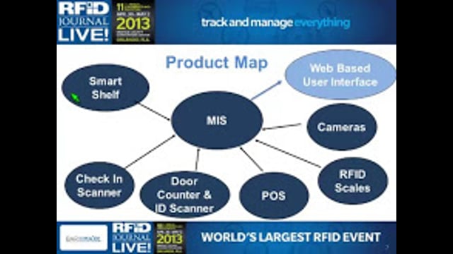 RFID Journal Awards 2013: Best Use of RFID to Enhance a Product or Service Finalist