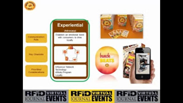 NFC RFID Boosts Marketing Effort