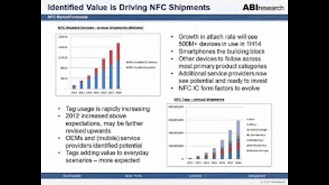 Tapping Into NFC Growth