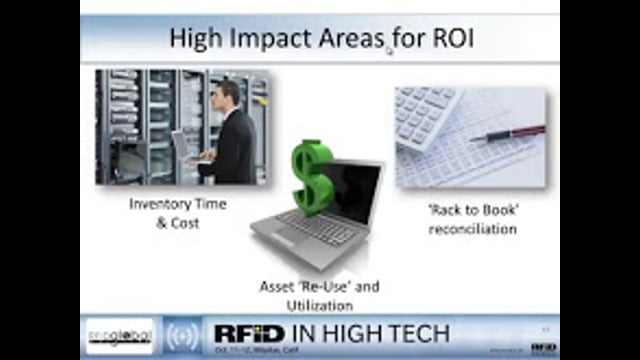 Real-Time Visibility and ROI in the Data Center