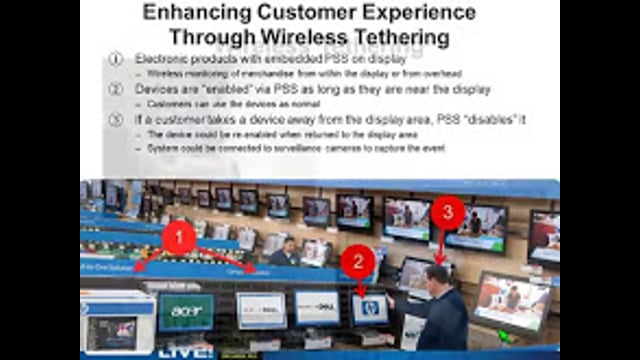 Embedded RFID Workshop: Intel and the Future of Consumer Electronics