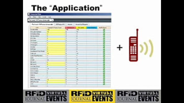 Improving Infusion Pump Usage and Utilization With RTLS