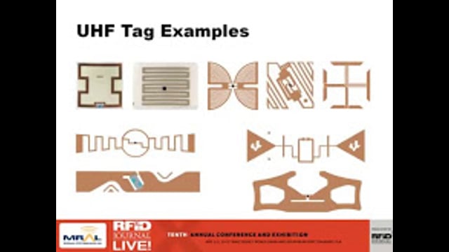 The Physics Behind RFID