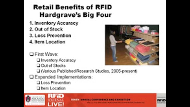 Comprehensive Analysis of RFID Performance in Retail Stores: What Can a Retailer Expect?