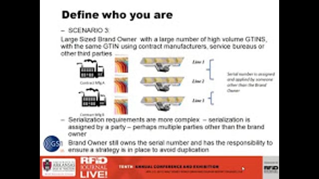 How to Tag Items and Manage Tag Serialization for Suppliers