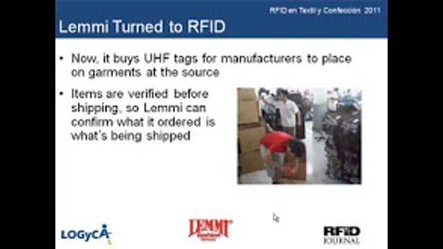 RFID in Fashion: The State of Adoption