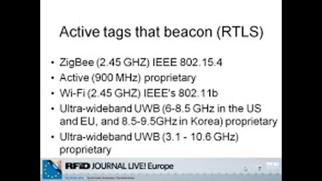 Strategic RFID Workshop: Technology Overview