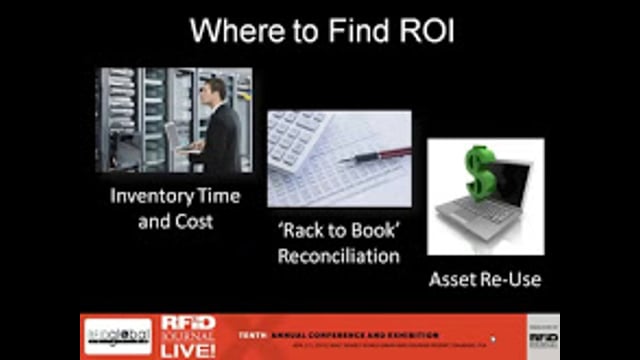 ROI in Asset Management