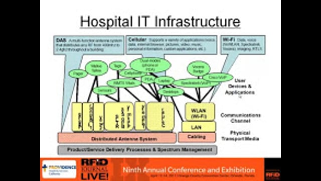 Disney Cancer Center Uses RFID to Enhance Patient Experience