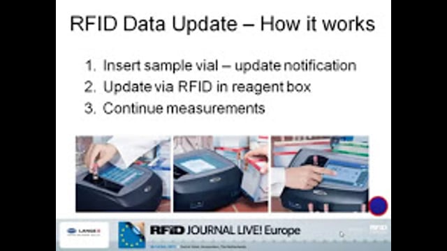 Operational Efficiency: Using RFID to Eliminate Errors