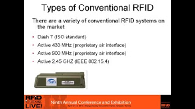 RFID Basics