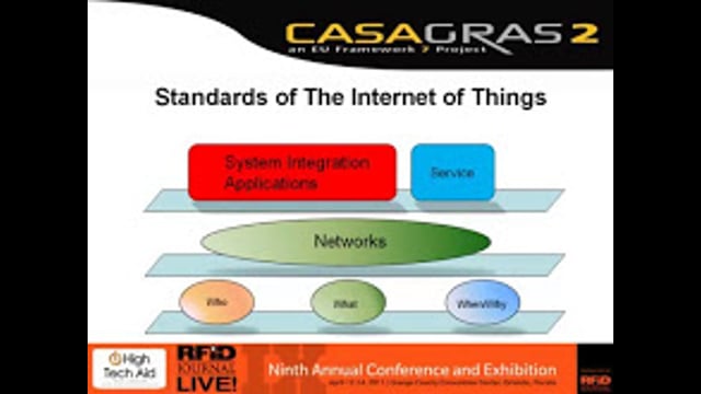 What the Internet of Things Means for Standards