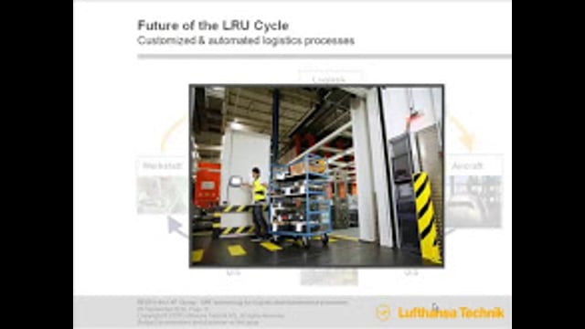 RFID in the Lufthansa Technik Group—UHF Technology for Logistic and Maintenance Processes