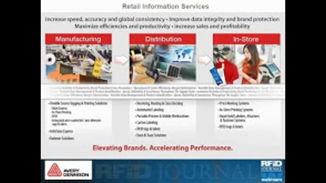 RFID Made Easy for Apparel Retailers: Cost-Effective Ways to Deploy RFID in Soft Goods Stores