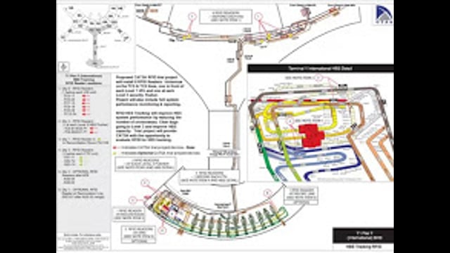 Supply Chain: Using RFID to Track Assets, Baggage and People at Toronto Pearson Airport