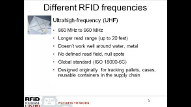 Unversity: RFID Basics