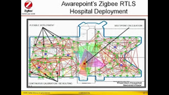 Best in Show Finalist: Awarepoint