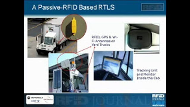 RFID for Yard-Management Efficiency