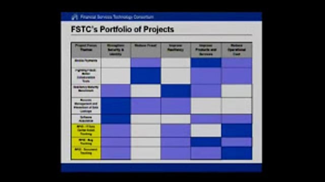 The Value of an EPC Standard For Data Centers