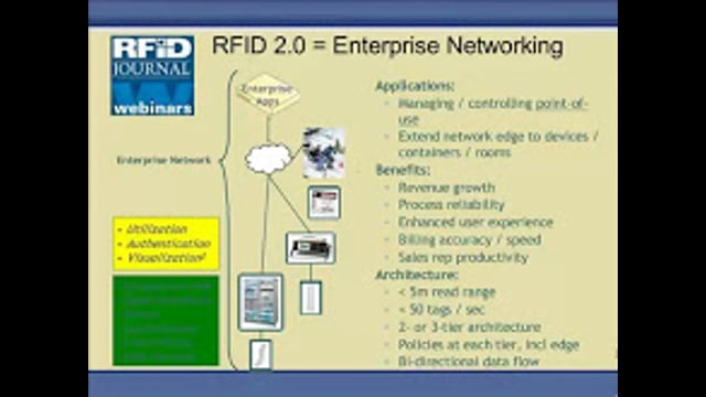 Supercharging Products with Embedded RFID  (Part 1)