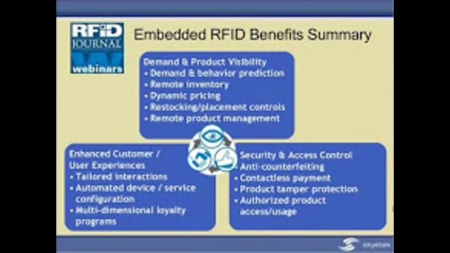 Supercharging Products with Embedded RFID  (Part 2)