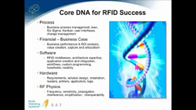 Increase Operational Performance and Get Recession-Proof with RFID (Part 1)