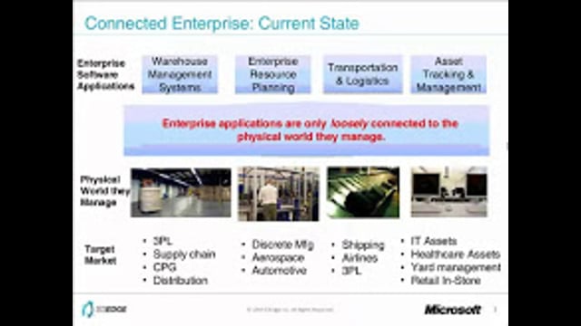 How to Cut Operational Costs and Improve Inventory  Management With RFID (Part 1)